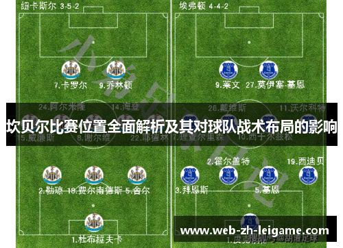 坎贝尔比赛位置全面解析及其对球队战术布局的影响