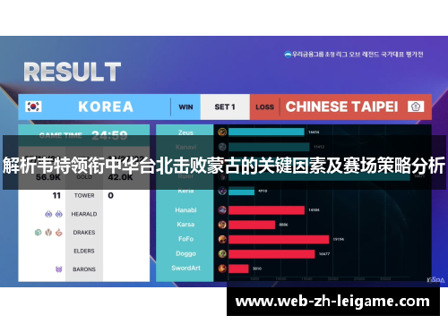 解析韦特领衔中华台北击败蒙古的关键因素及赛场策略分析