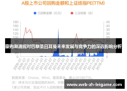 豪购潮涌现对巴黎圣日耳曼未来发展与竞争力的深远影响分析 豪购潮涌现对巴黎圣日耳曼未来发展与竞争力的深远影响分析