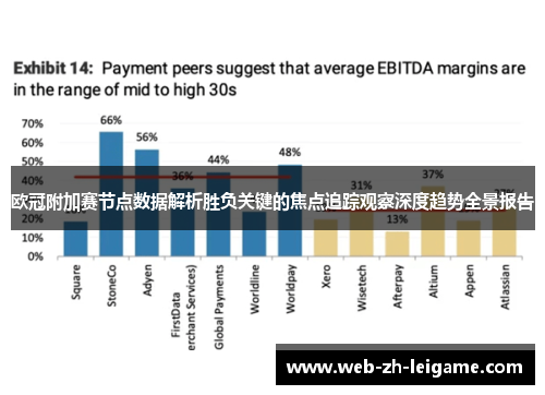 欧冠附加赛节点数据解析胜负关键的焦点追踪观察深度趋势全景报告