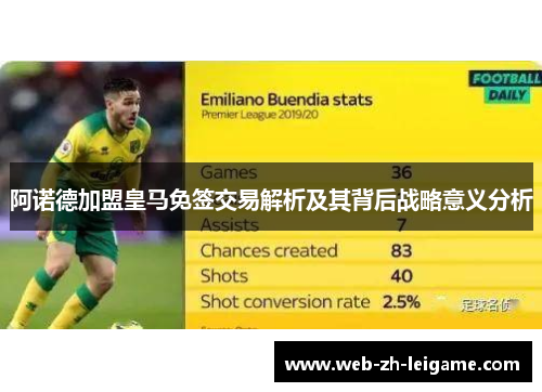 阿诺德加盟皇马免签交易解析及其背后战略意义分析