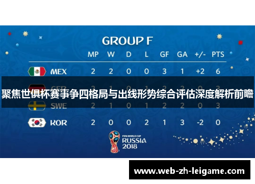 聚焦世俱杯赛事争四格局与出线形势综合评估深度解析前瞻