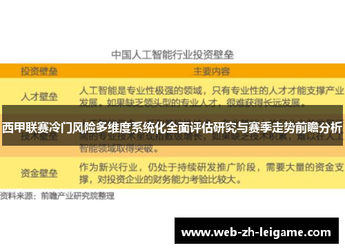 西甲联赛冷门风险多维度系统化全面评估研究与赛季走势前瞻分析