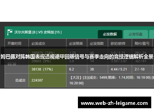 姆巴佩对阵韩国表现透视德甲回暖信号与赛季走向的竞技逻辑解析全景